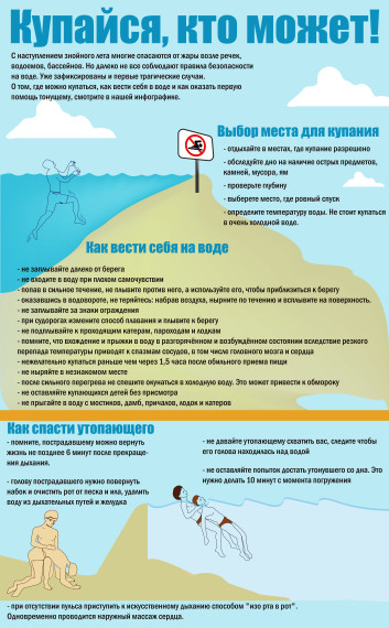 ГИМС ПРЕДУПРЕЖДАЕТ. ГИМС ПРЕДУПРЕЖДАЕТ.