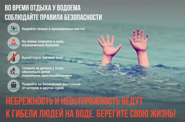 Лето уже началось. Лето уже началось.